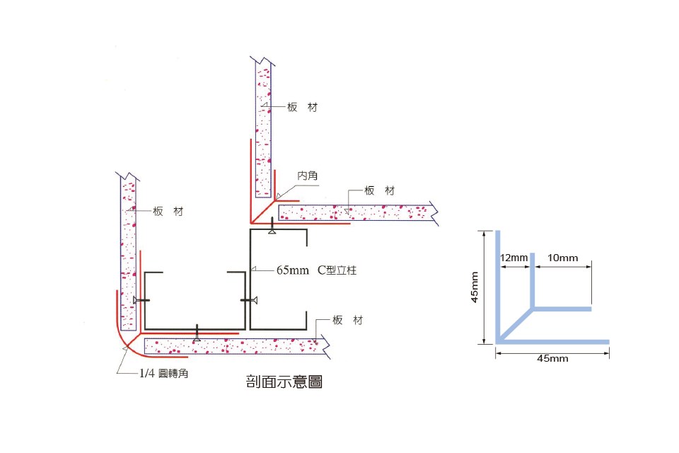 STU-A0106, 內角, 組合隔間鋁料系列, 組合隔間鋁料系列